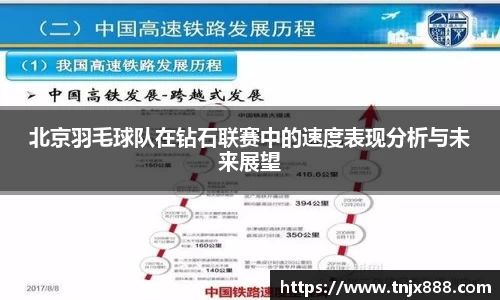 北京羽毛球队在钻石联赛中的速度表现分析与未来展望