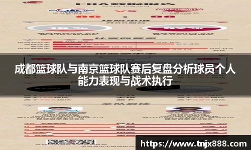 成都篮球队与南京篮球队赛后复盘分析球员个人能力表现与战术执行