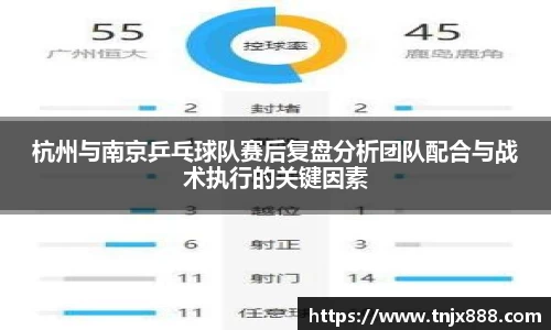 杭州与南京乒乓球队赛后复盘分析团队配合与战术执行的关键因素