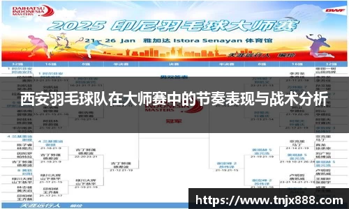西安羽毛球队在大师赛中的节奏表现与战术分析