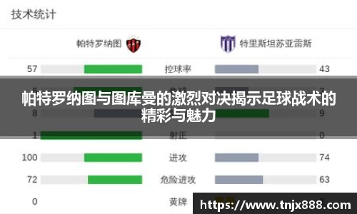 帕特罗纳图与图库曼的激烈对决揭示足球战术的精彩与魅力