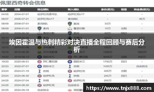 埃因霍温与热刺精彩对决直播全程回顾与赛后分析